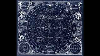 Unlock You Destiny: A guide to your Astrological Birth Chart of 2024!!