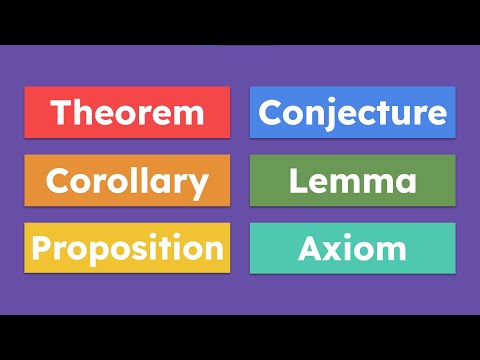 How is a corollary proved?