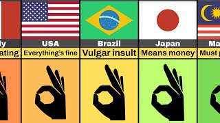 Same Gesture, Different Meaning Around the World