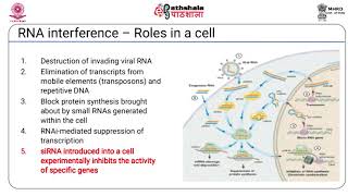 M-20. Use of RNAi as tool for crop improvement