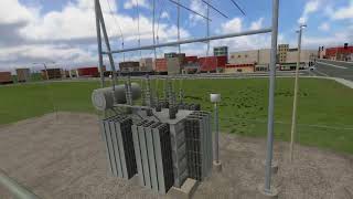 EPZ Grounding Simulator