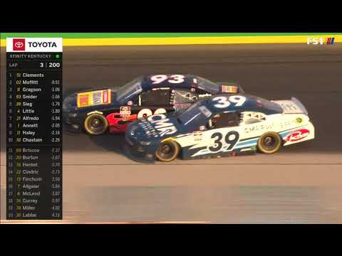 Ryan Sieg CMR Construction & Roofing NASCAR Kentucky #2 July 2020 ...