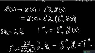 Conserved Currents and Energy-Momentum Tensor of the K-G Field