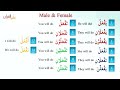 Learn Arabic with Ease | Lesson 34  | Present and Future Tense Verbs | All should be Memorized GOOD