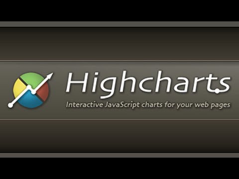 Jquery Highcharts Tutorial 2 Bar Charts Fetching Api Data Youtube