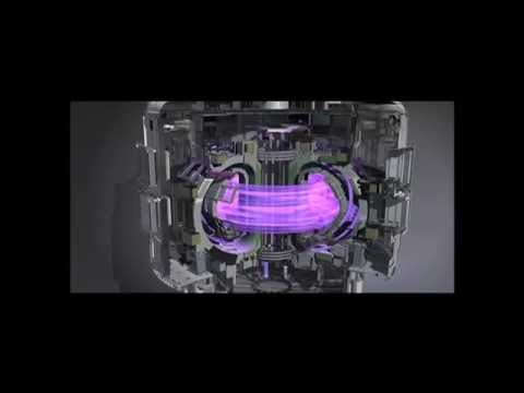 How does magnetic field affect plasma?