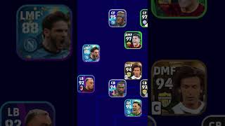 Best formation for Quick Counter in eFootball