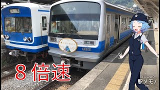 【車窓】(忙しい人のために) 伊豆箱根鉄道駿豆線　修善寺 → 三島　８倍速