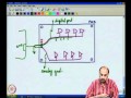 Mod-04 Lec-17 Electrical Issues -- III; Layout guidelines and the Reflection problem