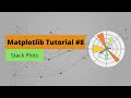 Matplotlib Tutorial #8: Stack Plots and Fill Between