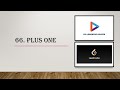 Plus One | LeetCode 66 | Java