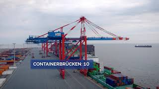 Willkommen am EUROGATE Container Terminal Wilhelmshaven (German, 2022)