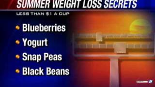 Dr. Oz Shares Summer Weight Loss Tips