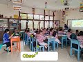 upaya peningkatan karir kepala sekolah