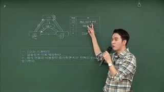 [대성마이맥] 지구과학 이훈식 - 2018년 6월 평가원 모의고사 지구과학Ⅰ 해설강의