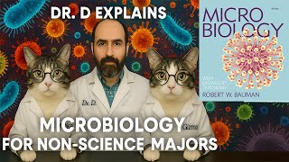 BIOL2420 Chapter 3 Cell Structure and Function