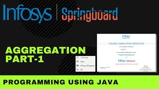 Aggregation - Quiz and access modifiers - Tryout | Programming Using Java | Infosys Springboard