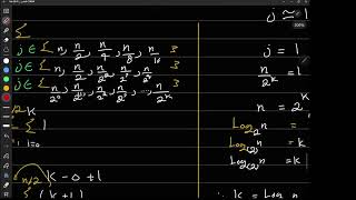 Design & Analysis of Algorithm - Iterative Algorithm - Example (3)