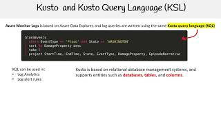 Introduction to Kusto in Azure Monitor - Azure Course