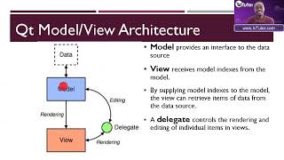 UNISA: COS3711 exam prep - M/V programming overview.