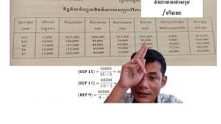 មេរៀនទី  ៥​   ថ្លៃ  , ការកំណត់ចំនុចរួចដើម, PHIN CHamroeun