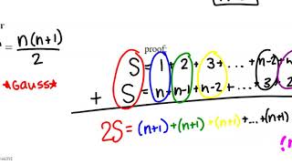 4.2 Review on Summation Notation (by Inukai) NOTES