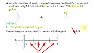 First Numerical on Cantilever Beam by Finite Difference Method