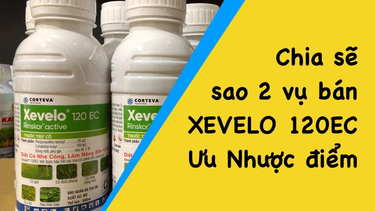 Xevelo 120 Ec | Edu.svet.gob.gt