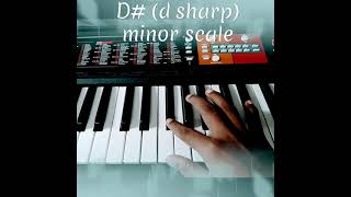 santhosame samadhaname keyboard tutorial, #Zion song #hebron songs #keyboardtutorial