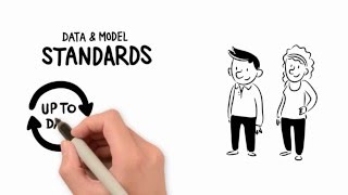 What is data management - and why do you need it in interdisciplinary life sciences?