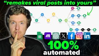 This AI System Turns Viral Posts Into Your Content (100% Automated)