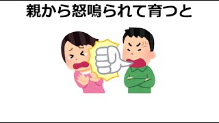 いま知らないと後悔する！ 賢い親だけが実践する子育ての雑学