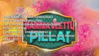 Ganda Kannazhagi Full Song Karaoke with Lyrics || Namma Veettu Pillai || Music Media |||