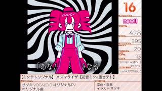 [NEW CLIP] 【ミクテトリジナル】 メズマライザー 【初音ミク\u0026重音テト】[READ DESC]