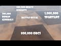 800,000 Orcs vs 1,000,000 Spartans vs 500,000 Heavy Knights vs 200,000 Roman Generals UEBS 2