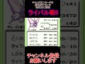 ライバル戦5　チャンピオンロードの野生のポケモンだけで四天王に挑戦【ポケモン緑】 レトロゲーム　 ポケモン ゲーム実況