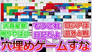 とあるシリーズのスケジュールがヤバすぎる件【とある魔術の禁書目録】【とある科学の超電磁砲】