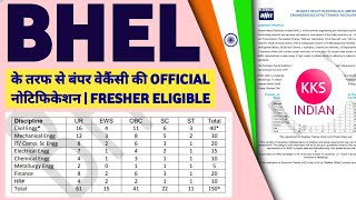 BHEL Recruitment 2022 Official Notification | Fresher | All India | BHEL ET Vacancy Engineer Trainee