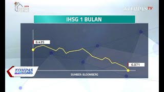 IHSG- Rupiah Kompak Terpuruk