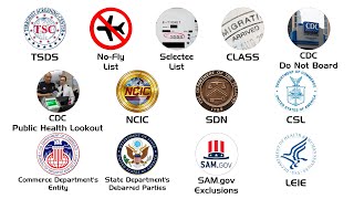 Every US Watchlist Explained