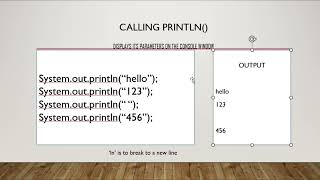 Displaying messages in Java # Java programming