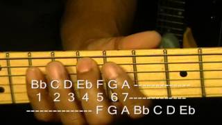 LET'S TALK SCALES #3 Bb Major & F Mixolydian Scale How To Play & Use On Guitar @EricBlackmonGuitar