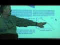 16. Auditory nerve; psychophysics of frequency resolution