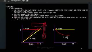 인버터 토크, 정출력, 정토크 특성 및 회전 속도