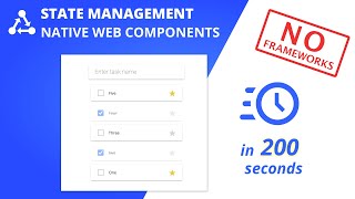 State Management concepts with Native Web Component in 200s