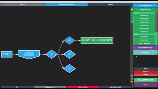 Building a Behavior Tree with CoSTAR