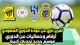 تقرير ناري عن عودة الدوري السعودي بالموسم الجديد