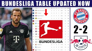 RB leipzig 2-2 Bayern Munich: 2023 Bundesliga Table & Standings Update | Bundesliga Result & Ranking