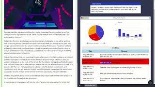 Junior Security Analyst Intro: Exploring Machine Salutation | #techprohelpline #tryhackme