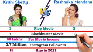 Krithi Shetty vs Rashmika Mandana || Full Comparison Video in hindi || Age, Boyfriend,Car Collection